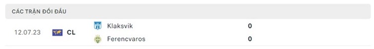 Lịch sử đối đầu của hai đội Ferencvarosi vs KI Klaksvik
